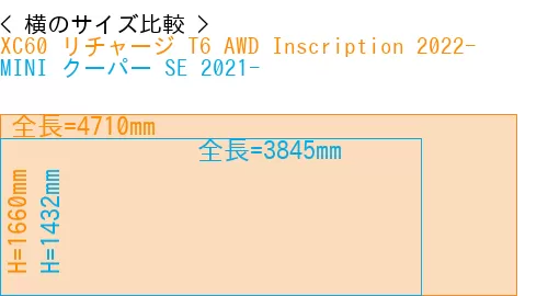 #XC60 リチャージ T6 AWD Inscription 2022- + MINI クーパー SE 2021-
